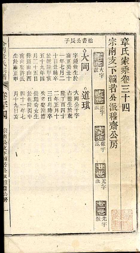 [下载][章氏家乘]章合_祀事堂_民国8年1919_章氏家乘_三七.pdf