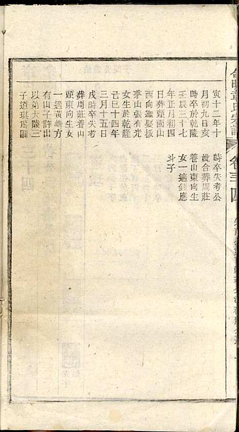 [下载][章氏家乘]章合_祀事堂_民国8年1919_章氏家乘_三七.pdf