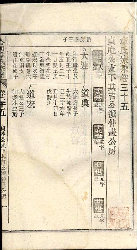 [下载][章氏家乘]章合_祀事堂_民国8年1919_章氏家乘_三八.pdf