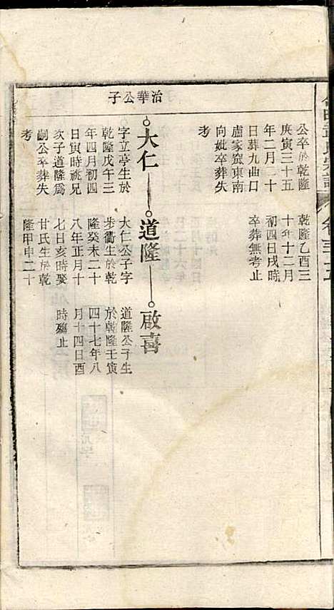 [下载][章氏家乘]章合_祀事堂_民国8年1919_章氏家乘_三八.pdf