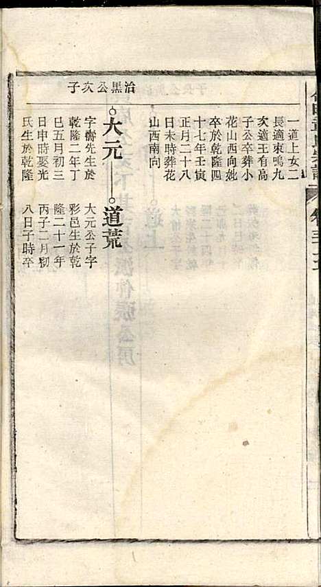 [下载][章氏家乘]章合_祀事堂_民国8年1919_章氏家乘_三八.pdf