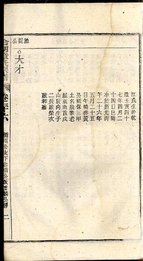 [下载][章氏家乘]章合_祀事堂_民国8年1919_章氏家乘_三九.pdf