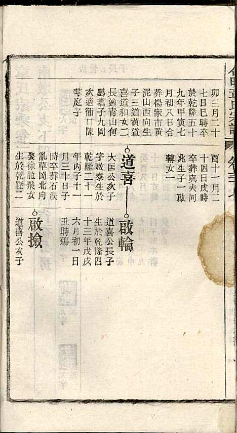 [下载][章氏家乘]章合_祀事堂_民国8年1919_章氏家乘_四十.pdf