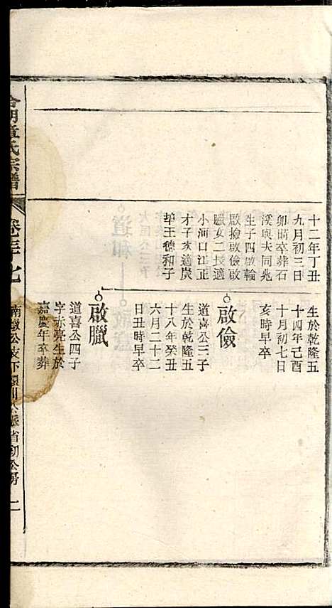 [下载][章氏家乘]章合_祀事堂_民国8年1919_章氏家乘_四十.pdf