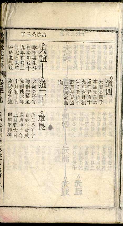 [下载][章氏家乘]章合_祀事堂_民国8年1919_章氏家乘_四二.pdf