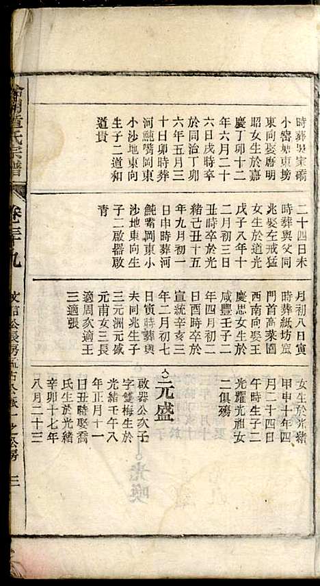 [下载][章氏家乘]章合_祀事堂_民国8年1919_章氏家乘_四二.pdf