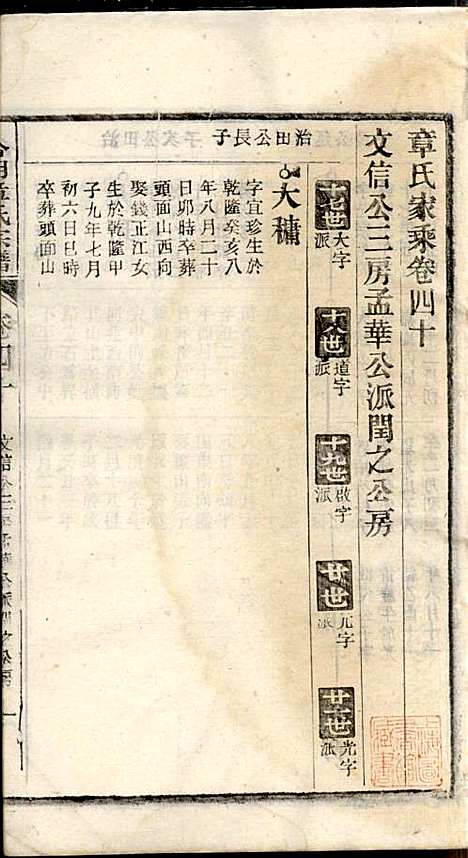 [下载][章氏家乘]章合_祀事堂_民国8年1919_章氏家乘_四三.pdf