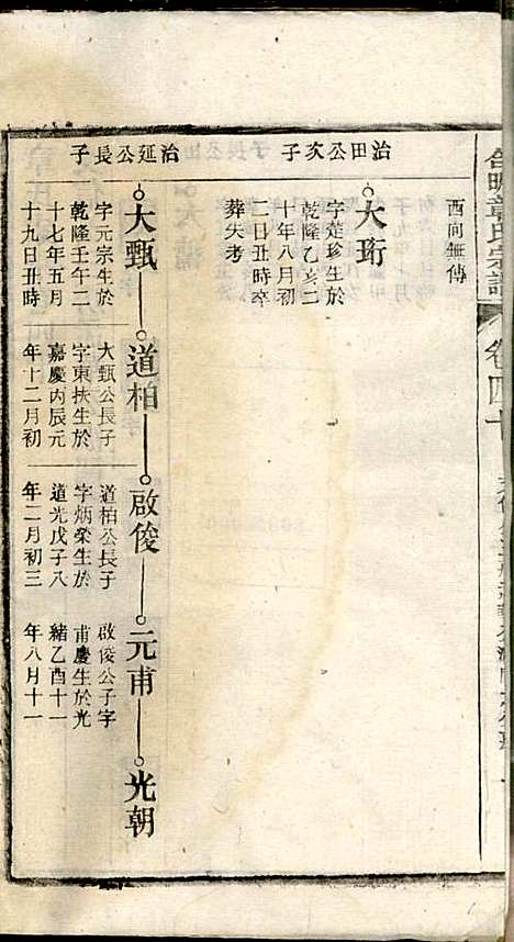 [下载][章氏家乘]章合_祀事堂_民国8年1919_章氏家乘_四三.pdf