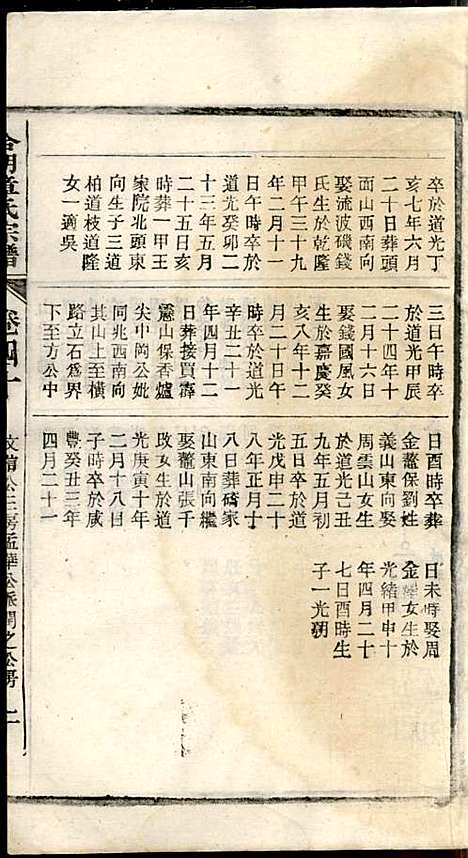 [下载][章氏家乘]章合_祀事堂_民国8年1919_章氏家乘_四三.pdf