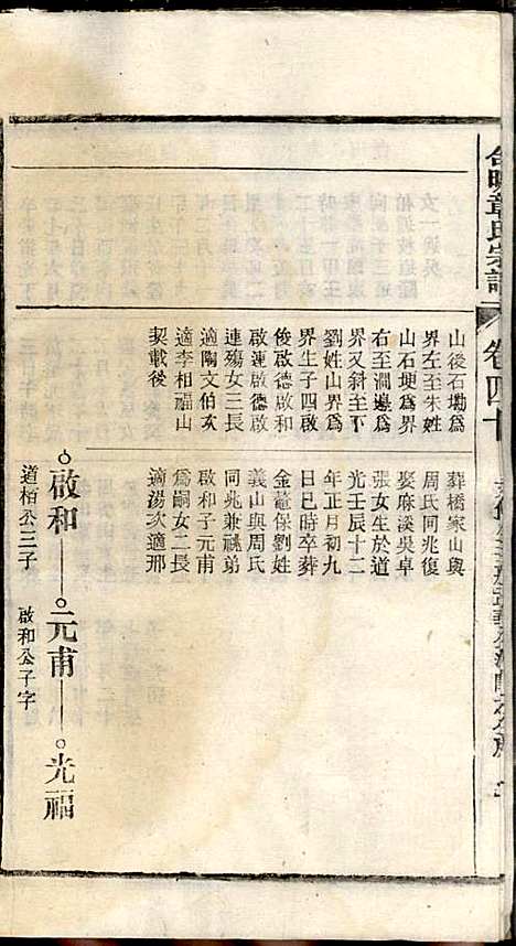 [下载][章氏家乘]章合_祀事堂_民国8年1919_章氏家乘_四三.pdf