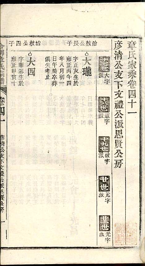 [下载][章氏家乘]章合_祀事堂_民国8年1919_章氏家乘_四四.pdf