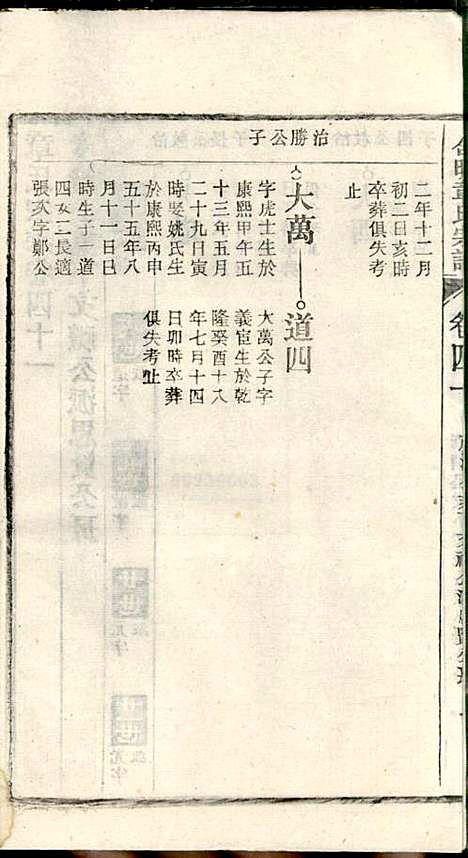 [下载][章氏家乘]章合_祀事堂_民国8年1919_章氏家乘_四四.pdf