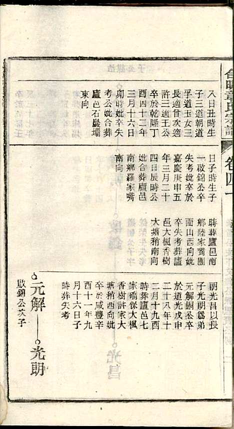 [下载][章氏家乘]章合_祀事堂_民国8年1919_章氏家乘_四四.pdf