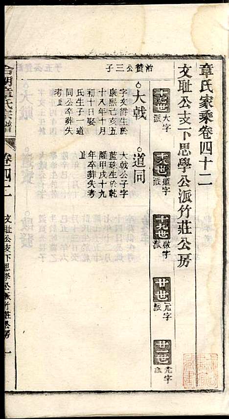 [下载][章氏家乘]章合_祀事堂_民国8年1919_章氏家乘_四五.pdf