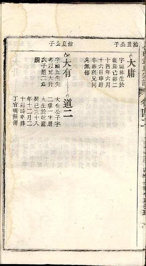 [下载][章氏家乘]章合_祀事堂_民国8年1919_章氏家乘_四五.pdf