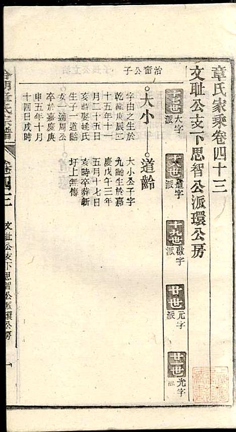 [下载][章氏家乘]章合_祀事堂_民国8年1919_章氏家乘_四六.pdf