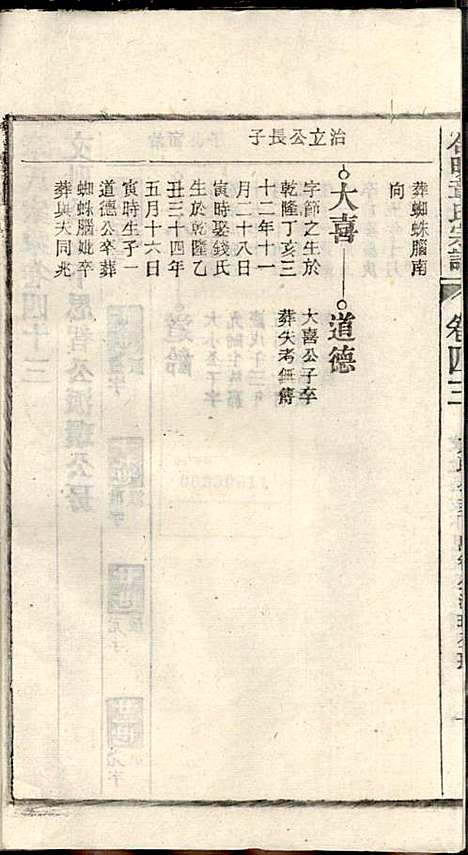 [下载][章氏家乘]章合_祀事堂_民国8年1919_章氏家乘_四六.pdf