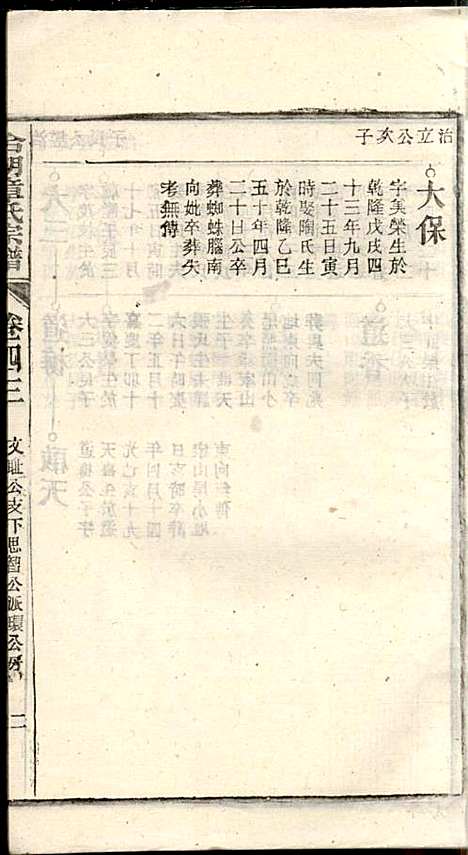 [下载][章氏家乘]章合_祀事堂_民国8年1919_章氏家乘_四六.pdf