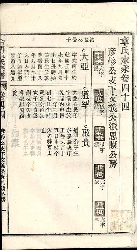 [下载][章氏家乘]章合_祀事堂_民国8年1919_章氏家乘_四七.pdf