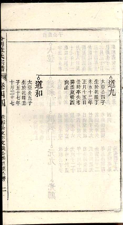 [下载][章氏家乘]章合_祀事堂_民国8年1919_章氏家乘_四七.pdf