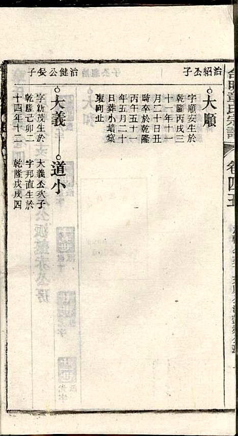 [下载][章氏家乘]章合_祀事堂_民国8年1919_章氏家乘_四八.pdf