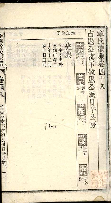 [下载][章氏家乘]章合_祀事堂_民国8年1919_章氏家乘_五一.pdf