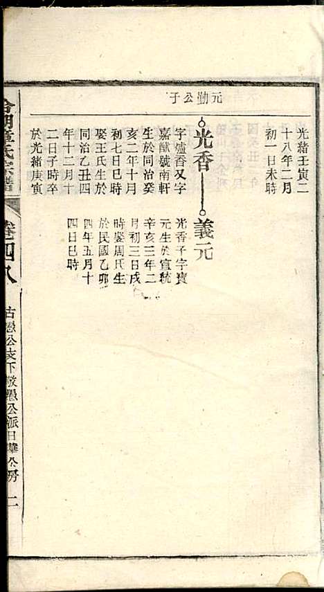 [下载][章氏家乘]章合_祀事堂_民国8年1919_章氏家乘_五一.pdf