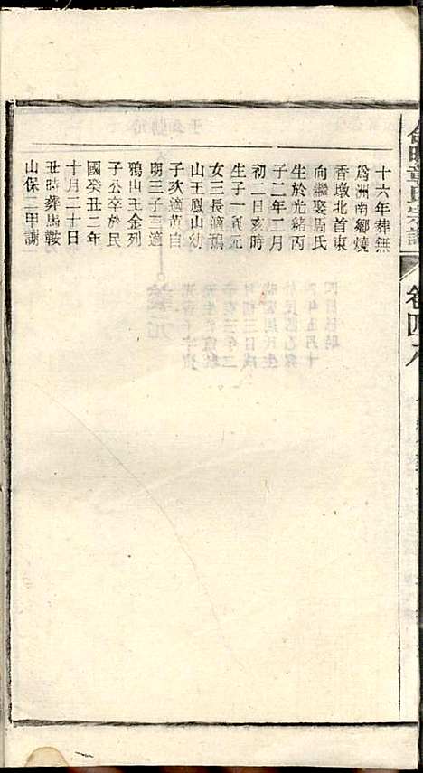 [下载][章氏家乘]章合_祀事堂_民国8年1919_章氏家乘_五一.pdf