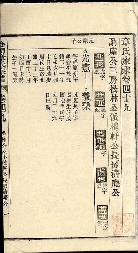 [下载][章氏家乘]章合_祀事堂_民国8年1919_章氏家乘_五二.pdf