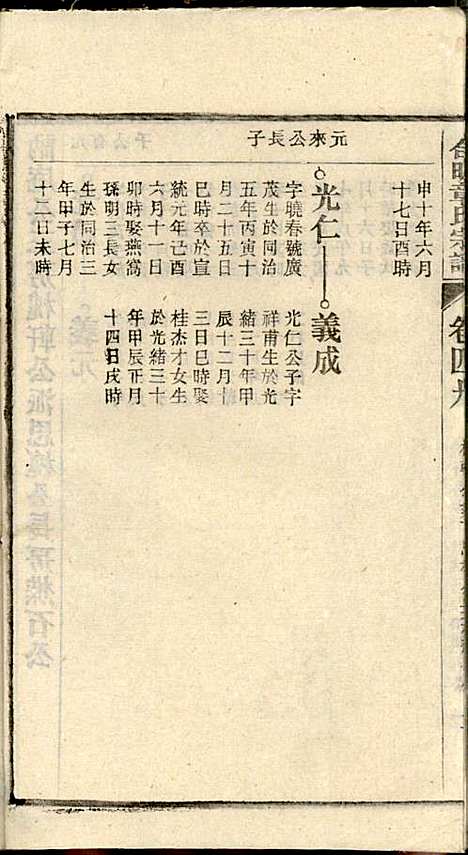 [下载][章氏家乘]章合_祀事堂_民国8年1919_章氏家乘_五二.pdf