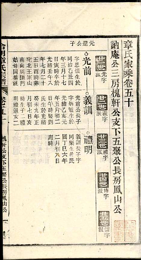 [下载][章氏家乘]章合_祀事堂_民国8年1919_章氏家乘_五三.pdf