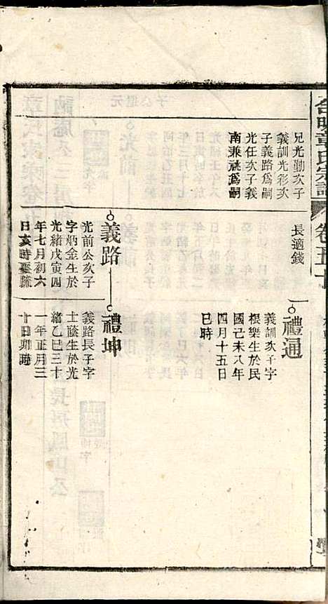 [下载][章氏家乘]章合_祀事堂_民国8年1919_章氏家乘_五三.pdf