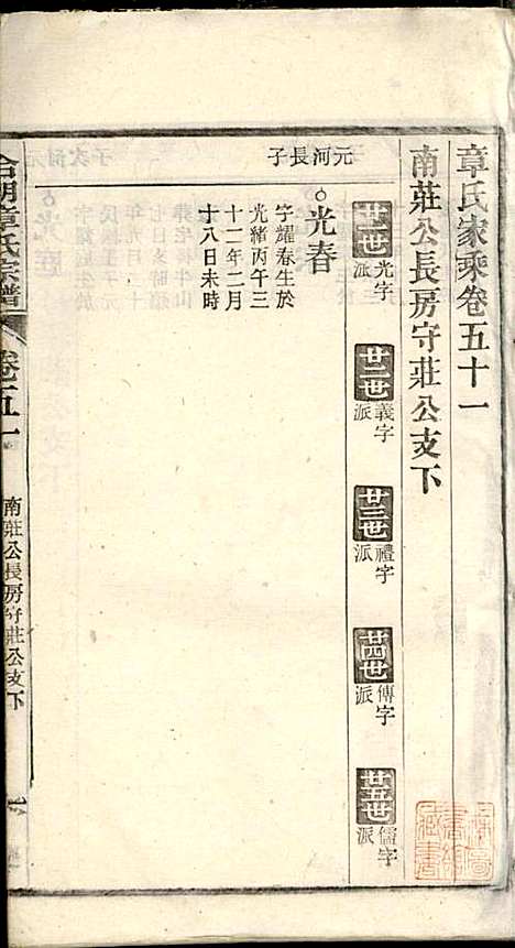 [下载][章氏家乘]章合_祀事堂_民国8年1919_章氏家乘_五四.pdf