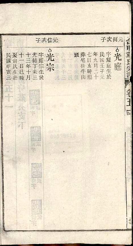 [下载][章氏家乘]章合_祀事堂_民国8年1919_章氏家乘_五四.pdf