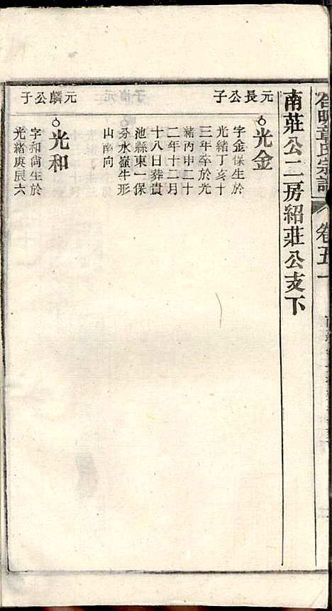 [下载][章氏家乘]章合_祀事堂_民国8年1919_章氏家乘_五四.pdf