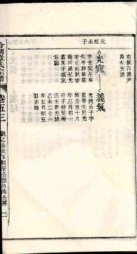 [下载][章氏家乘]章合_祀事堂_民国8年1919_章氏家乘_五六.pdf