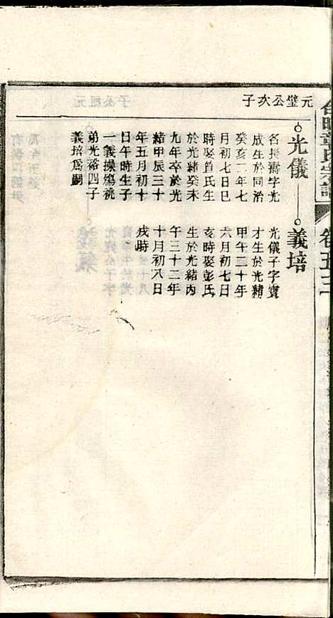 [下载][章氏家乘]章合_祀事堂_民国8年1919_章氏家乘_五六.pdf