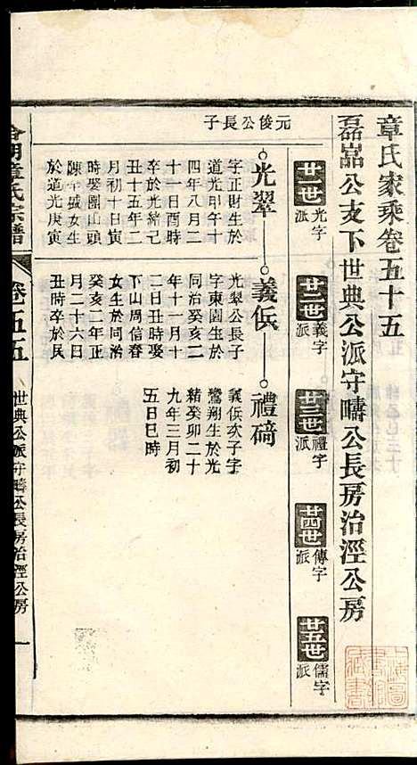 [下载][章氏家乘]章合_祀事堂_民国8年1919_章氏家乘_五八.pdf