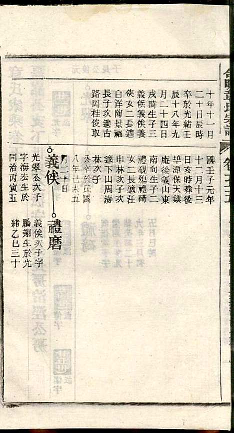 [下载][章氏家乘]章合_祀事堂_民国8年1919_章氏家乘_五八.pdf