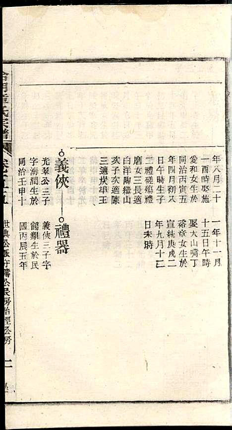 [下载][章氏家乘]章合_祀事堂_民国8年1919_章氏家乘_五八.pdf