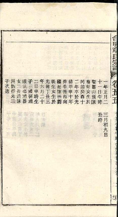 [下载][章氏家乘]章合_祀事堂_民国8年1919_章氏家乘_五八.pdf