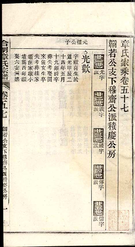 [下载][章氏家乘]章合_祀事堂_民国8年1919_章氏家乘_六十.pdf