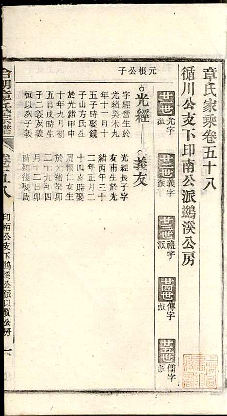 [下载][章氏家乘]章合_祀事堂_民国8年1919_章氏家乘_六一.pdf