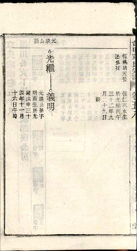 [下载][章氏家乘]章合_祀事堂_民国8年1919_章氏家乘_六一.pdf