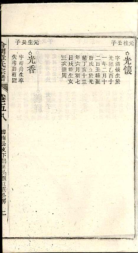 [下载][章氏家乘]章合_祀事堂_民国8年1919_章氏家乘_六一.pdf