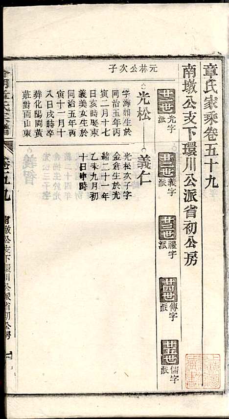 [下载][章氏家乘]章合_祀事堂_民国8年1919_章氏家乘_六二.pdf