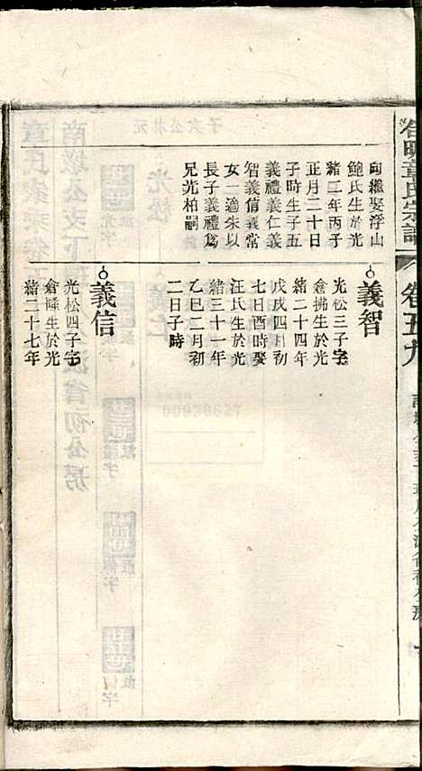 [下载][章氏家乘]章合_祀事堂_民国8年1919_章氏家乘_六二.pdf