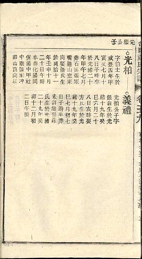 [下载][章氏家乘]章合_祀事堂_民国8年1919_章氏家乘_六二.pdf