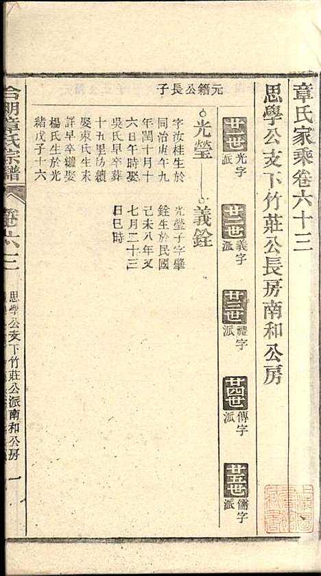 [下载][章氏家乘]章合_祀事堂_民国8年1919_章氏家乘_六六.pdf