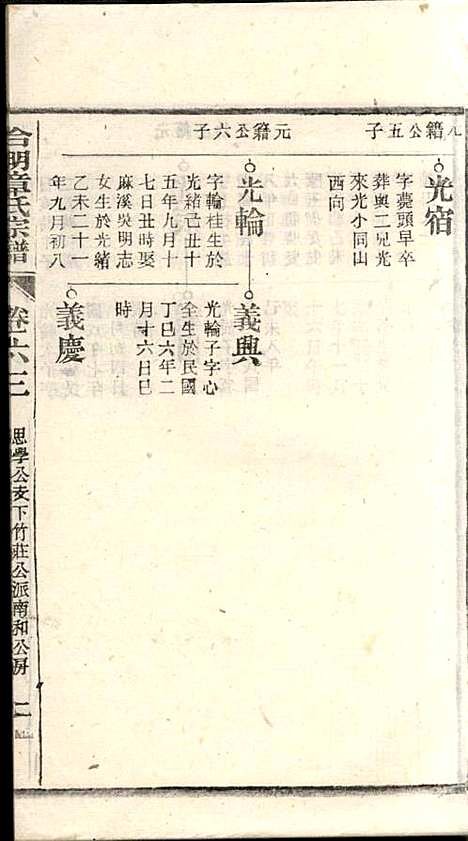 [下载][章氏家乘]章合_祀事堂_民国8年1919_章氏家乘_六六.pdf